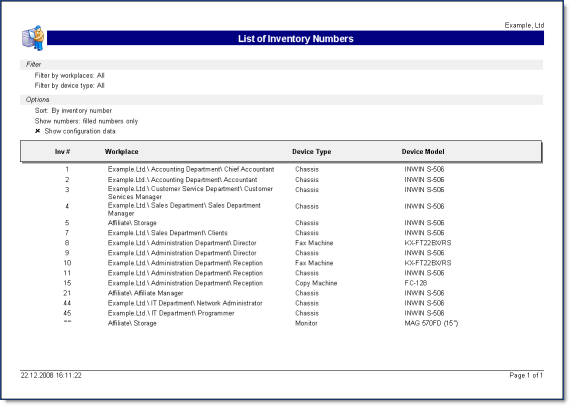 List of Inventory Numbers